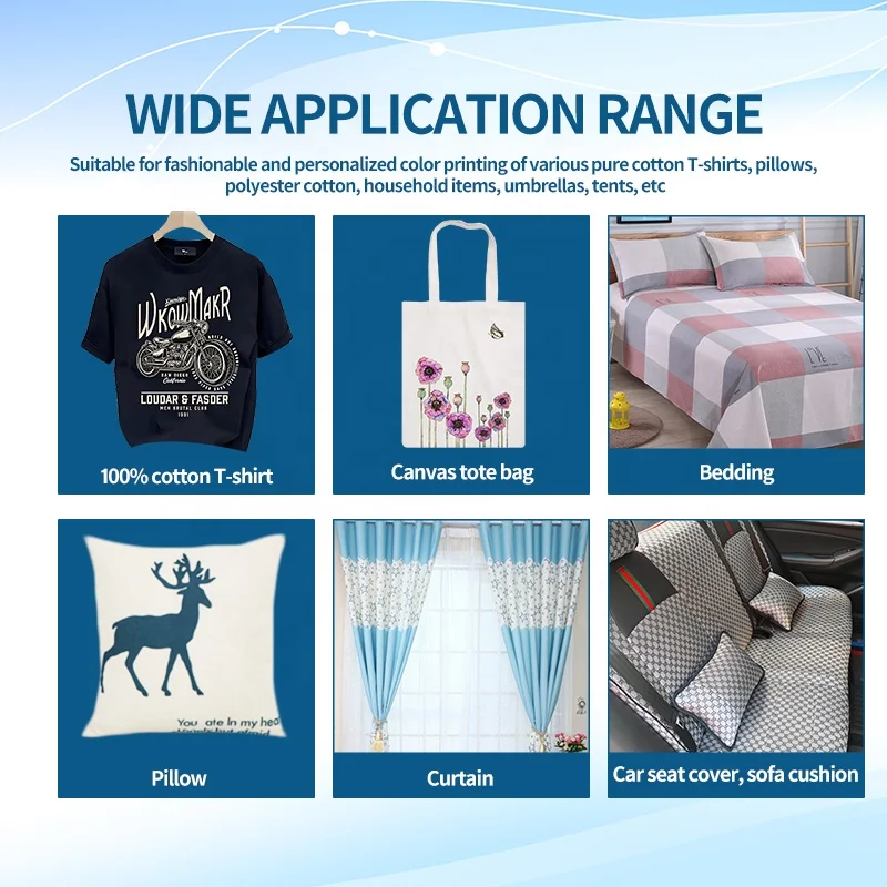 Company overview