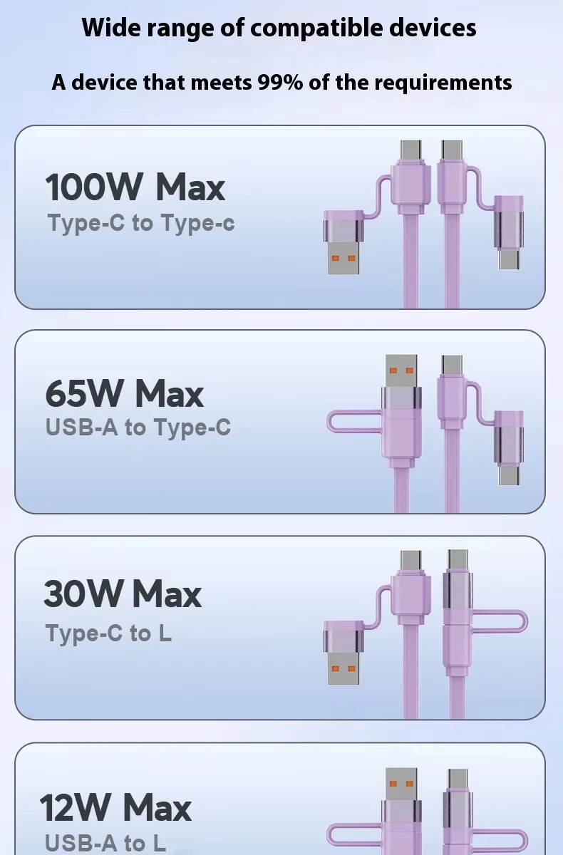 促销礼品标志可用5 1可伸缩USB C电缆多充电3A快速充电2in3多充电器线