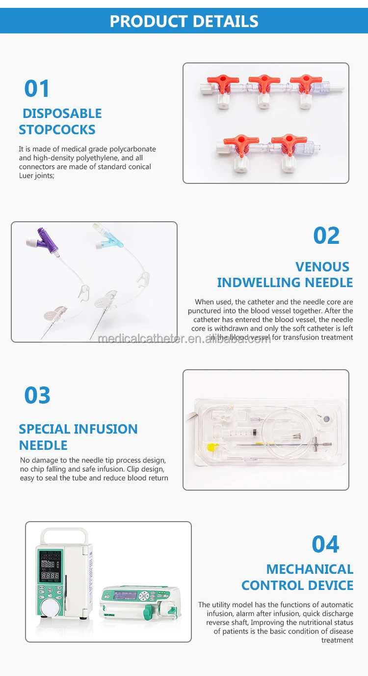 Medical Disposable Hemodialyzer Cartridge Hemodialyser Blood Filter