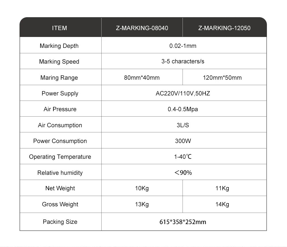 SFX-12050 Pneumatic Marking Machine Auto Marking Machine 7 inch Touch  Screen