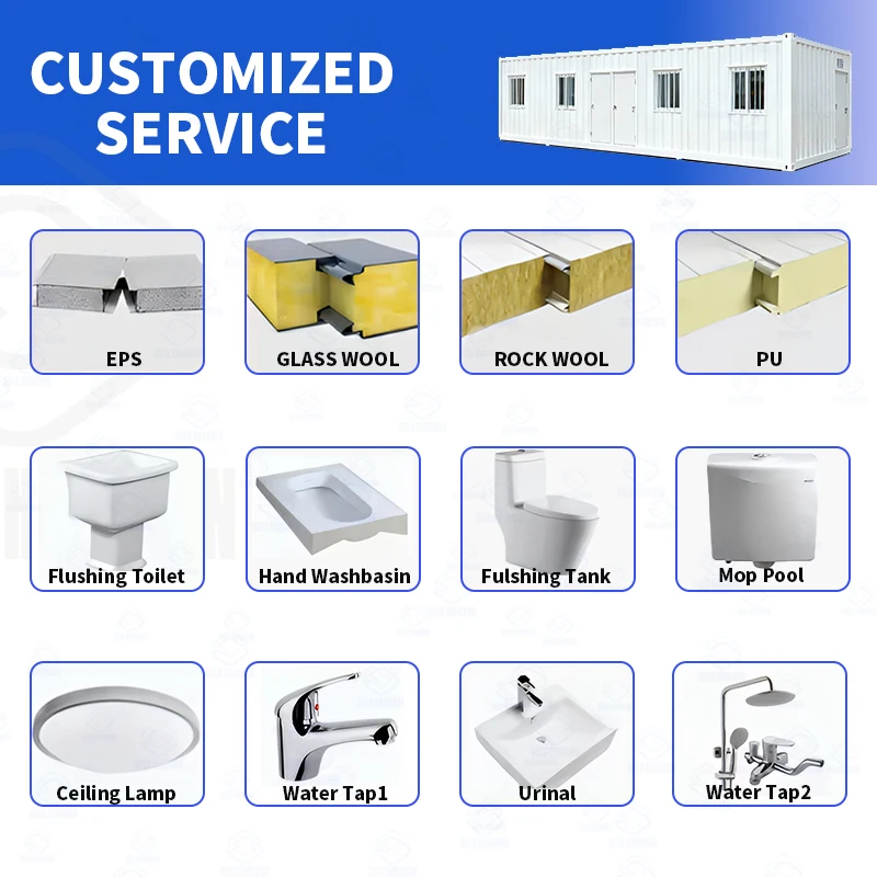 Customization capabilities