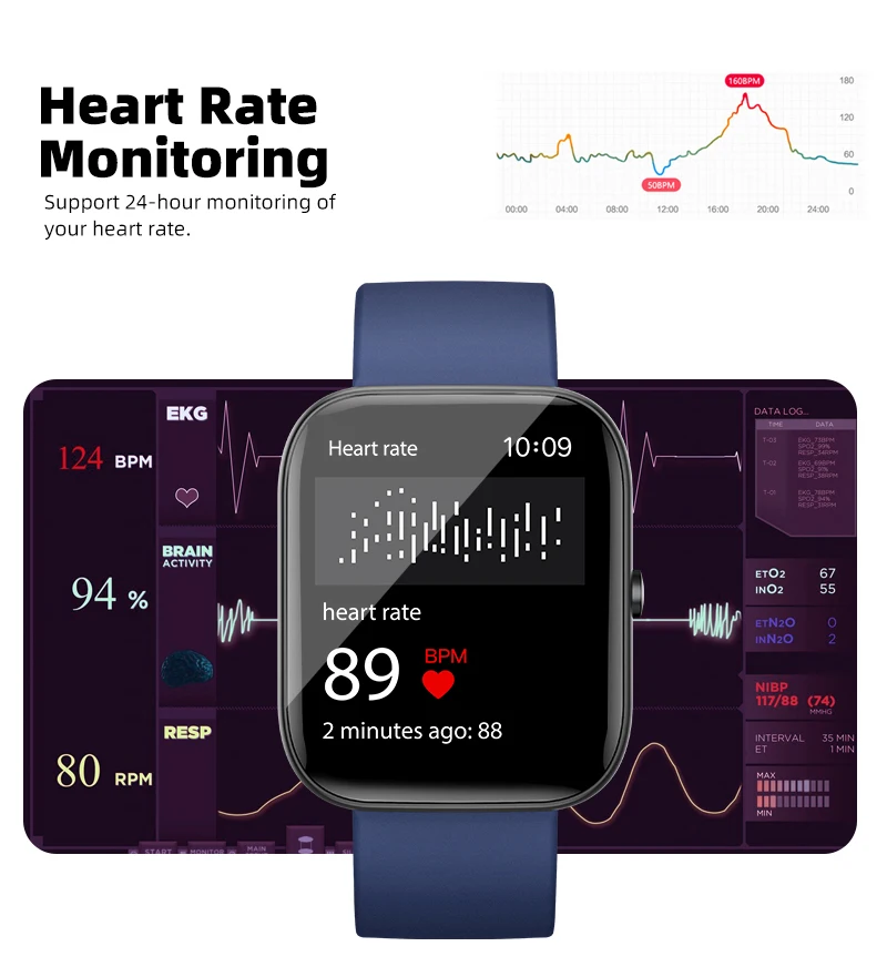 Sanvnet C08 Smart Watch 2025 Sleep Heart Rate Monitoring Ip67 Fitness Tracker Bt Call Outdoor Sport Smart Watch For Men Women - Buy Unisex Smart Watch fitness Tracker Smart Watch sleep Monitoring Smart Watch tft Display Smart Watch silica Gel Band Smart Watch