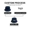 Custom