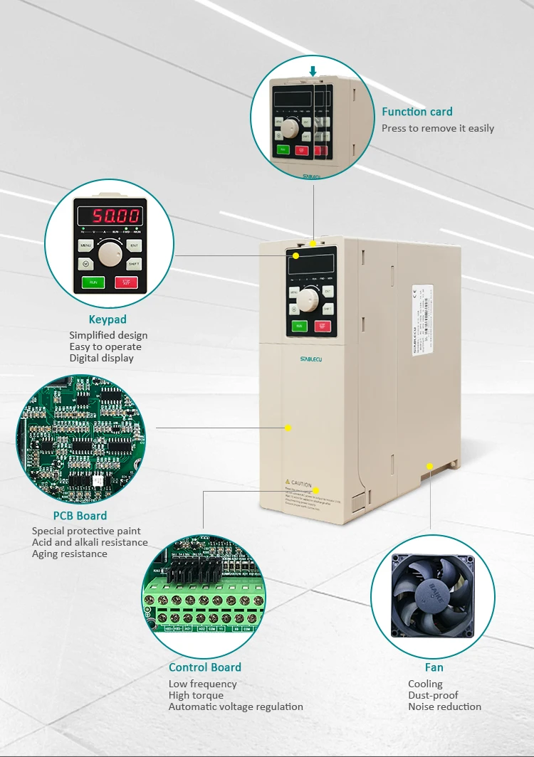 220V 5.5KW VFD 3 Phase Variable Frequency Converter AC Drive Speed Control Vector Variable Frequency Inverter CE Certified details