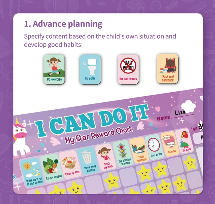 Behavior Stickers Magnetic Kids Behavior Reward Chart With 70 Star Stickers & 30 Behavior ...