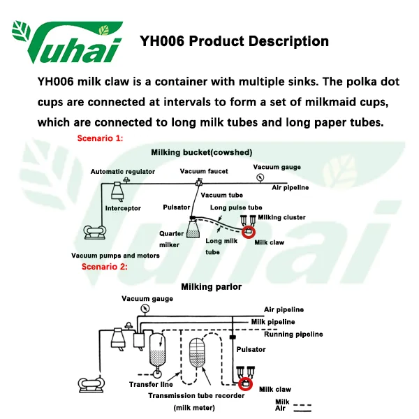 GEA корова доильный аппарат части молочный коготь, кластер