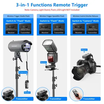 Neewer 3-in-1 Wireless Trigger+Remote Shutter As Godox FC-16 for EOS 1100d/1000d/700d/650d/600d/60d/550d/500d/450d/100d detail image