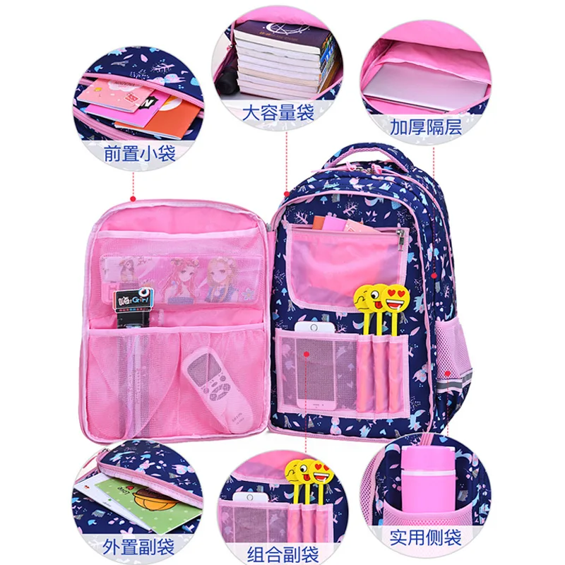 Shopaholic CLN 8090 Multicolor Printed School Bag for Teenagers