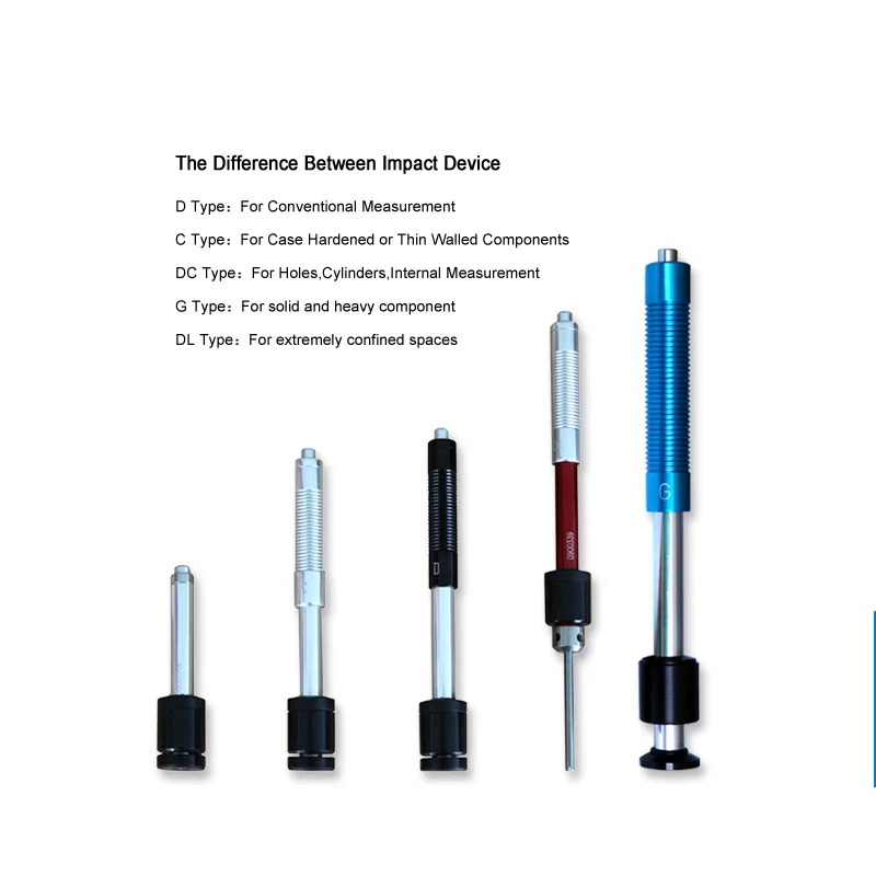 Factory Standard Portable Leeb Hardness Tester Impact Device Hardness D Type Probe For Metal
