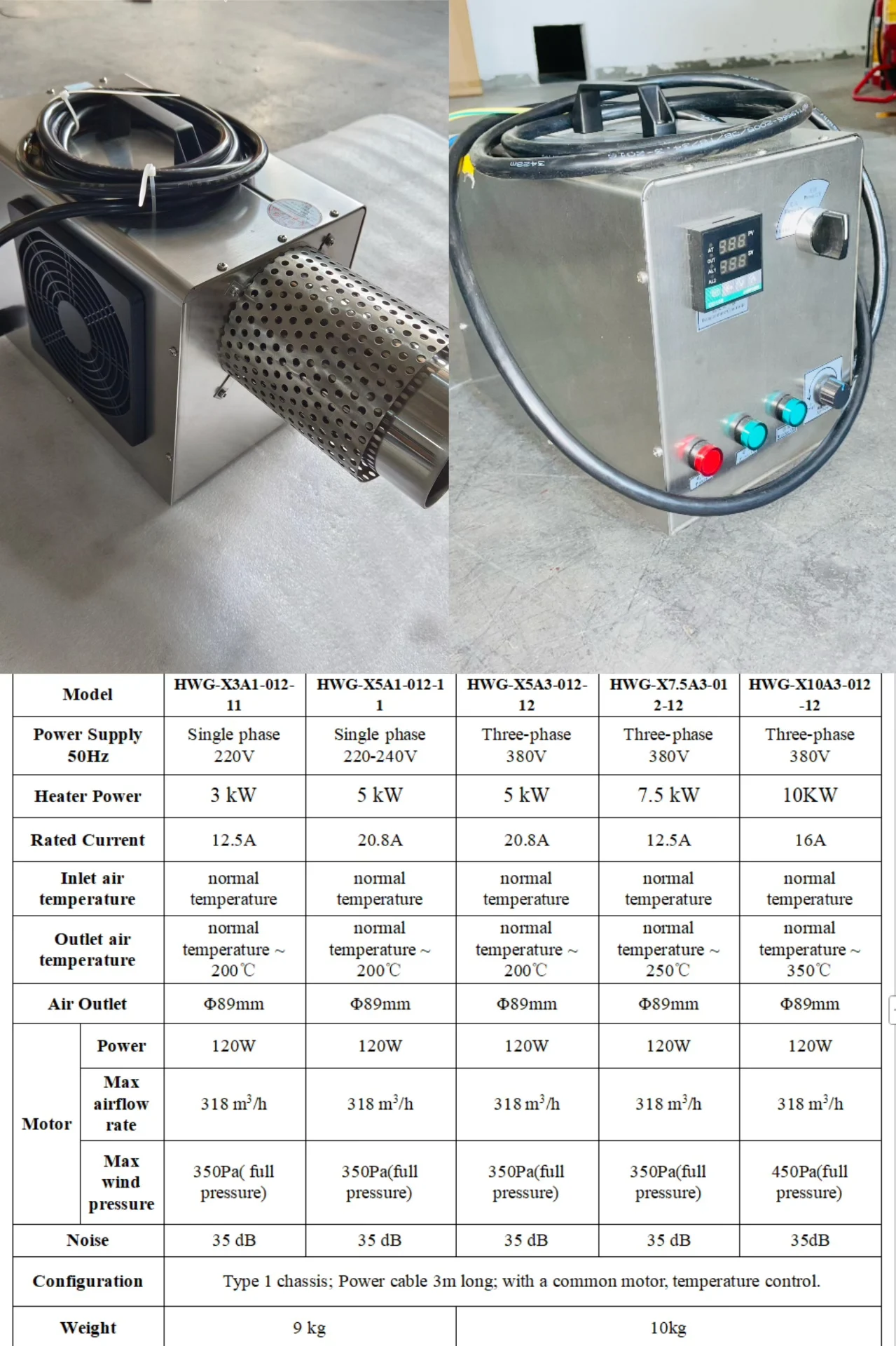Air Blower, 5kW, 220V, Plastic - detail 14