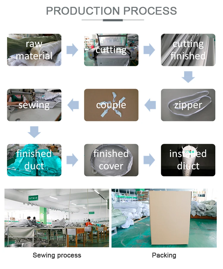 Fabric Air Duct Fan, Polyester, SIHE-035 - detail 10