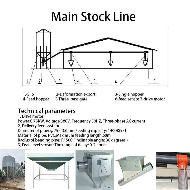 stock line.jpg