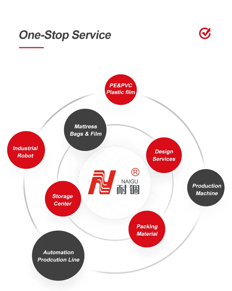 Fully Automatic Xdb-scrm Pe Pvc Film Compress Vacuum Foam Mattress Roll