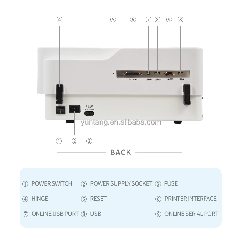 Microplate Reader Automatic Multichannel Microplate Analyzer Buy