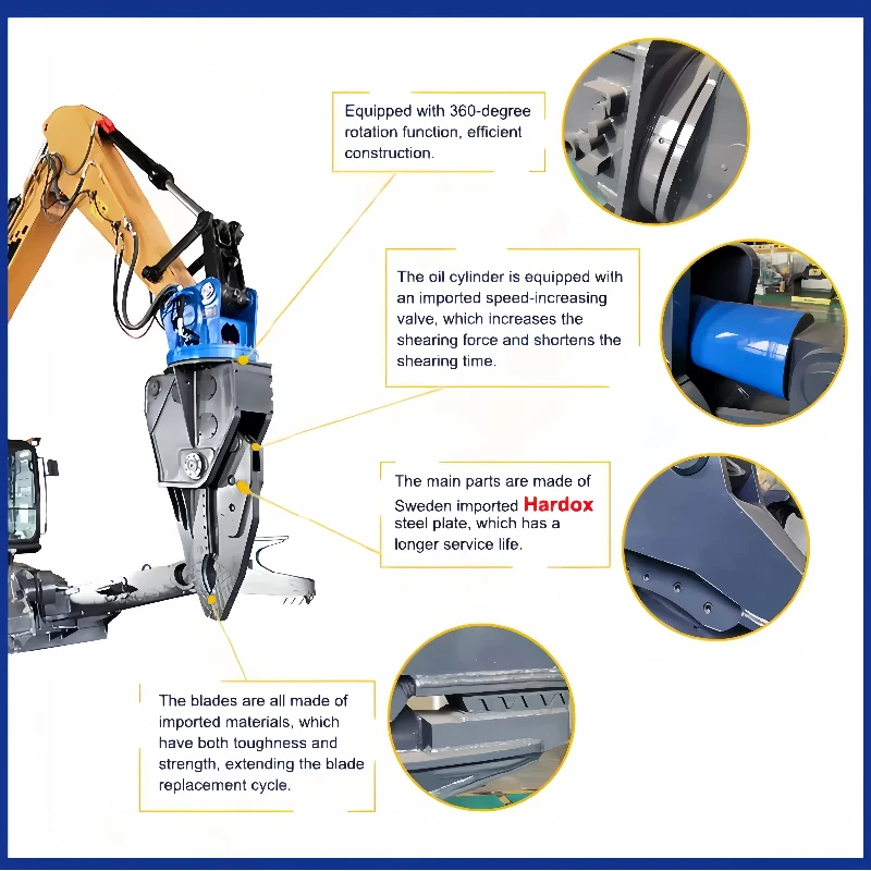 HOMIE Car Dismantling Demolition Shear and Recycling Hydraulic Shears for Excavators on Sale