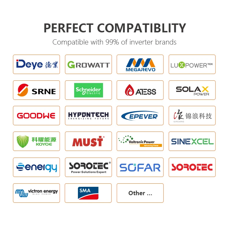 Pylon Tech 48v 51.2v 100 Ah 100ah 100a 200ah 300ah Lifepo4 Lithiom Ion Litio Energy Storage System Battery Solar