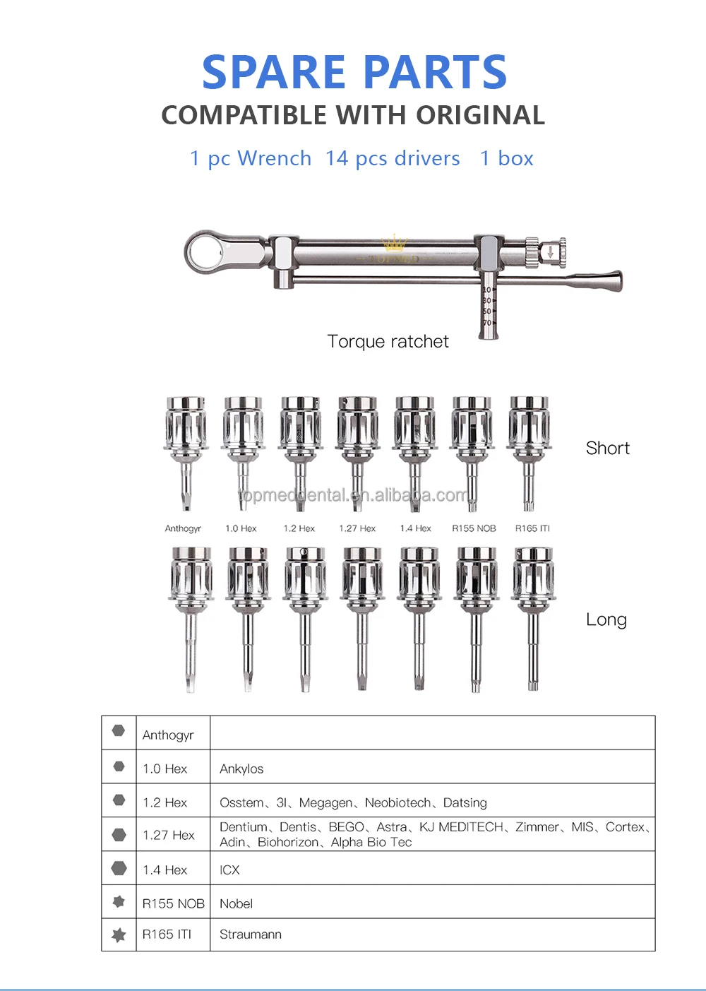 Universal Dental Implant Torque Implant Wrench Prosthetic Kit 1.0\1.2\1