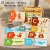 Abbinamento dello stile 26 lettere