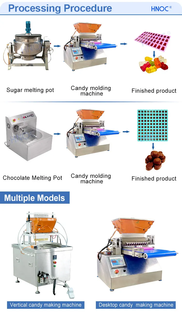 Small Automatic Jelly Candy Making Machine - High Performance