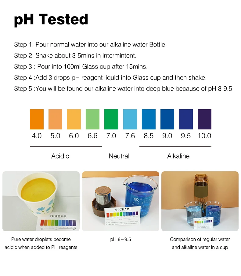 Fitness Sports Drinking Water Bottle Zinc Plastic Private Label Alkaline Water Manufacturer Alkaline Water Cup