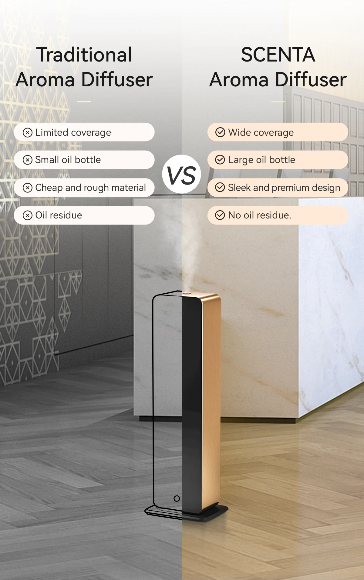 SCENTA Commercial Wall Mounted Scent Diffuser Machine CE Waterless ...