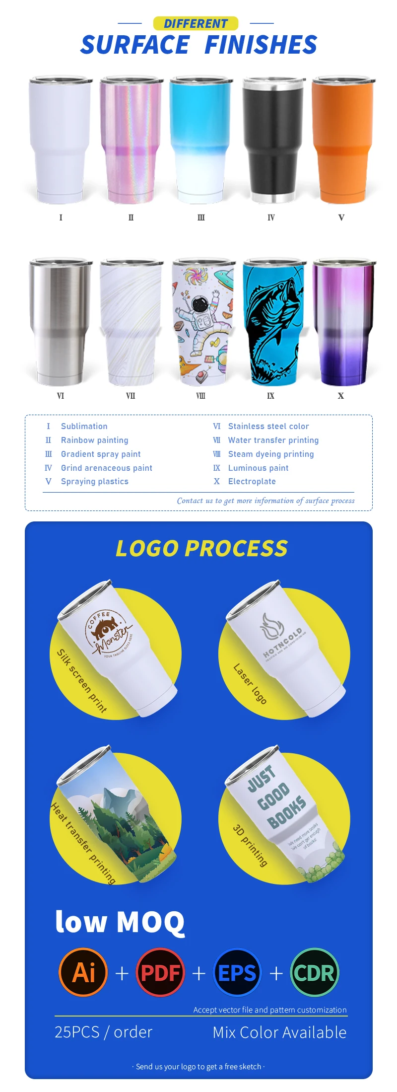 20oz 30 Oz Custom Double Walled Insulated Coffee Travel Mug Cups Stainless Steel Tumblers