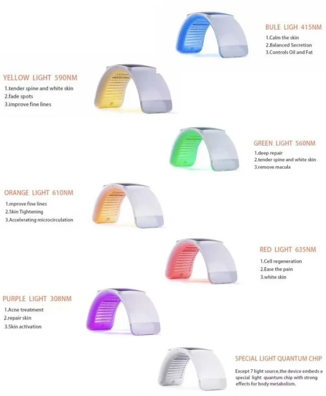 PDT LED Light Therapy Rejuvenating Skin Care / Pdt omega Led Light Therapy Machine with 7 Colors