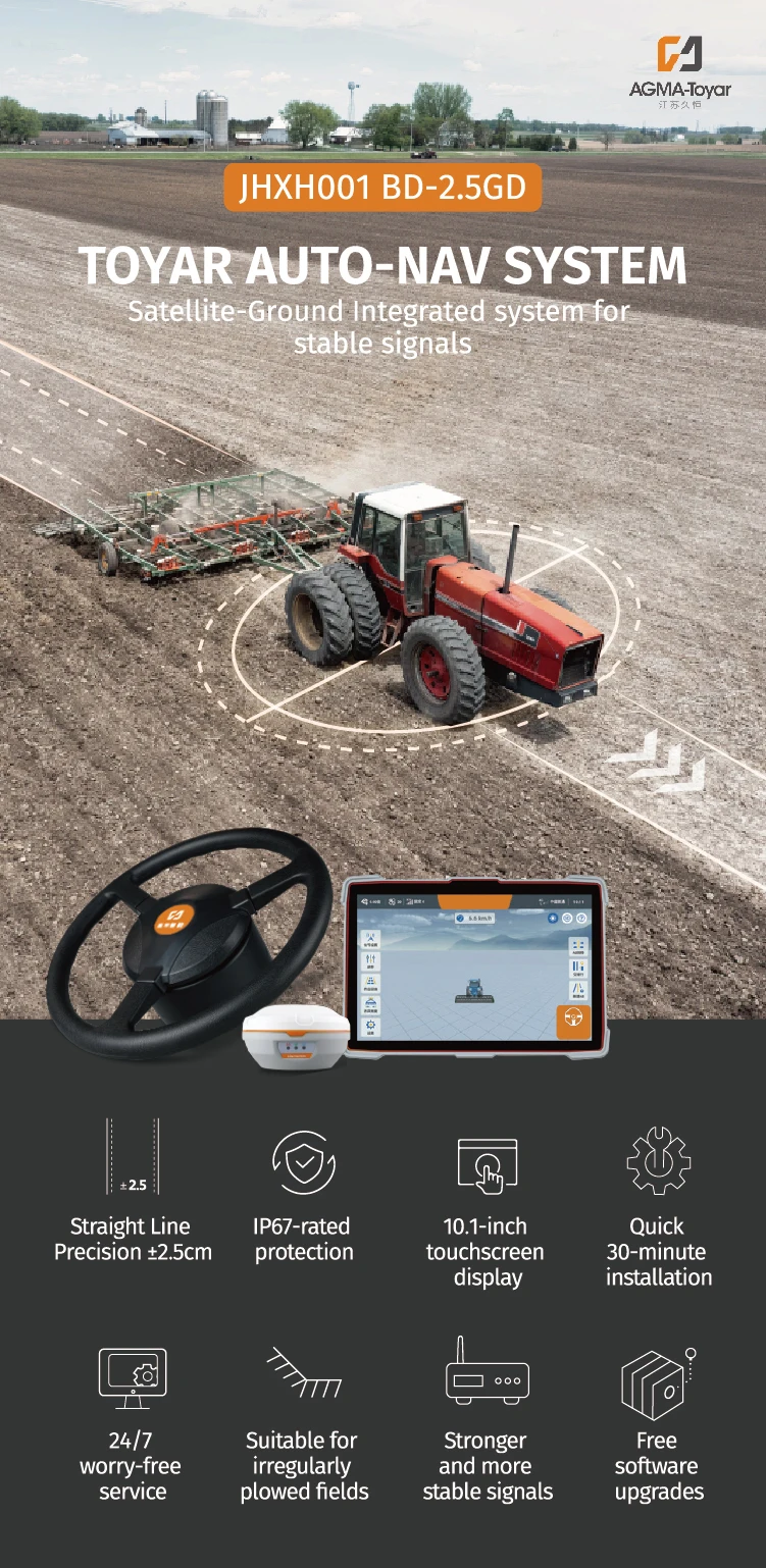 Agricultural Autonomous Driving For Tractors Smart Farming Navigation ...