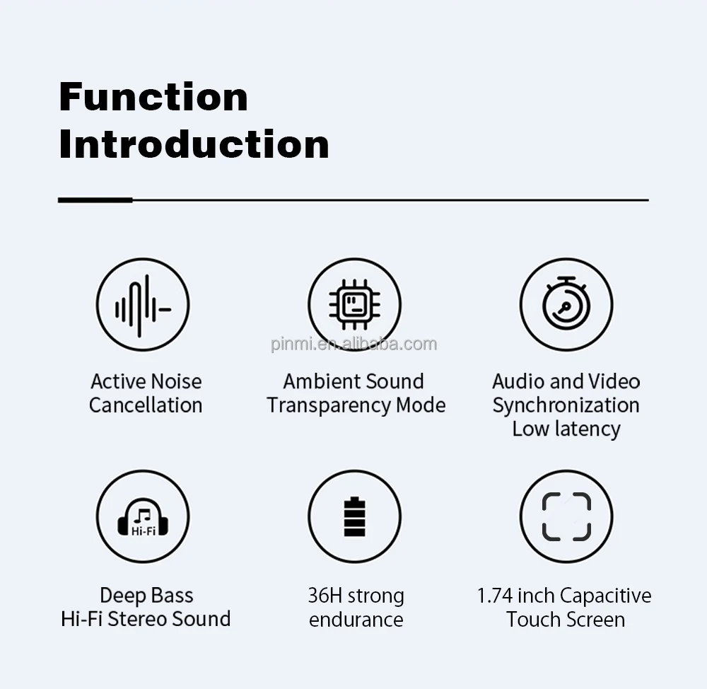 Factory Private JL Chipset ANC+ENC Wireless for 5.4 In-Ear Gaming Earbuds with IPX4 Waterproof and 36h Battery Life