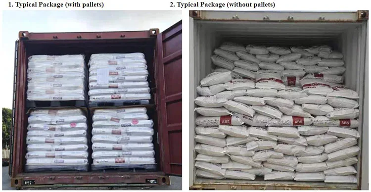  ABS Package model