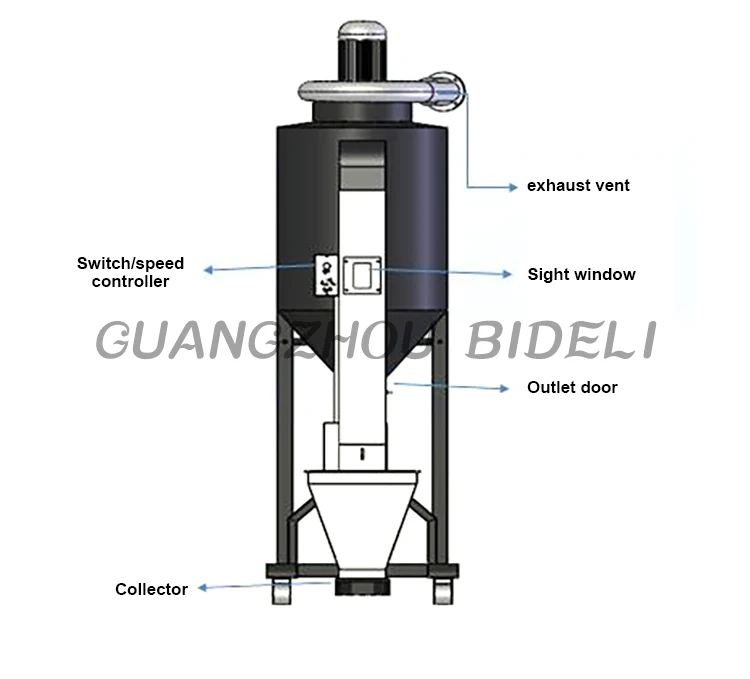 6kg 12kg Per Batch High Quality Big Capacity Industrial Coffee Destoner supplier