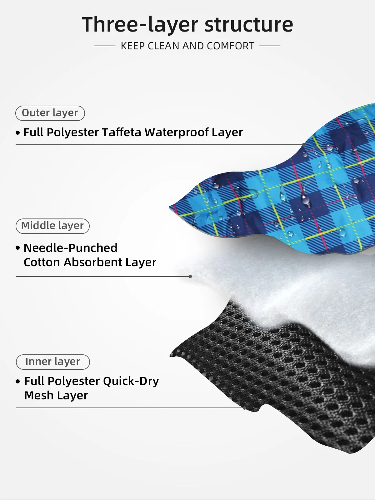 Wholesale Premium Washable Reusable Leakproof Pet Diapers Female for S - product detail 3