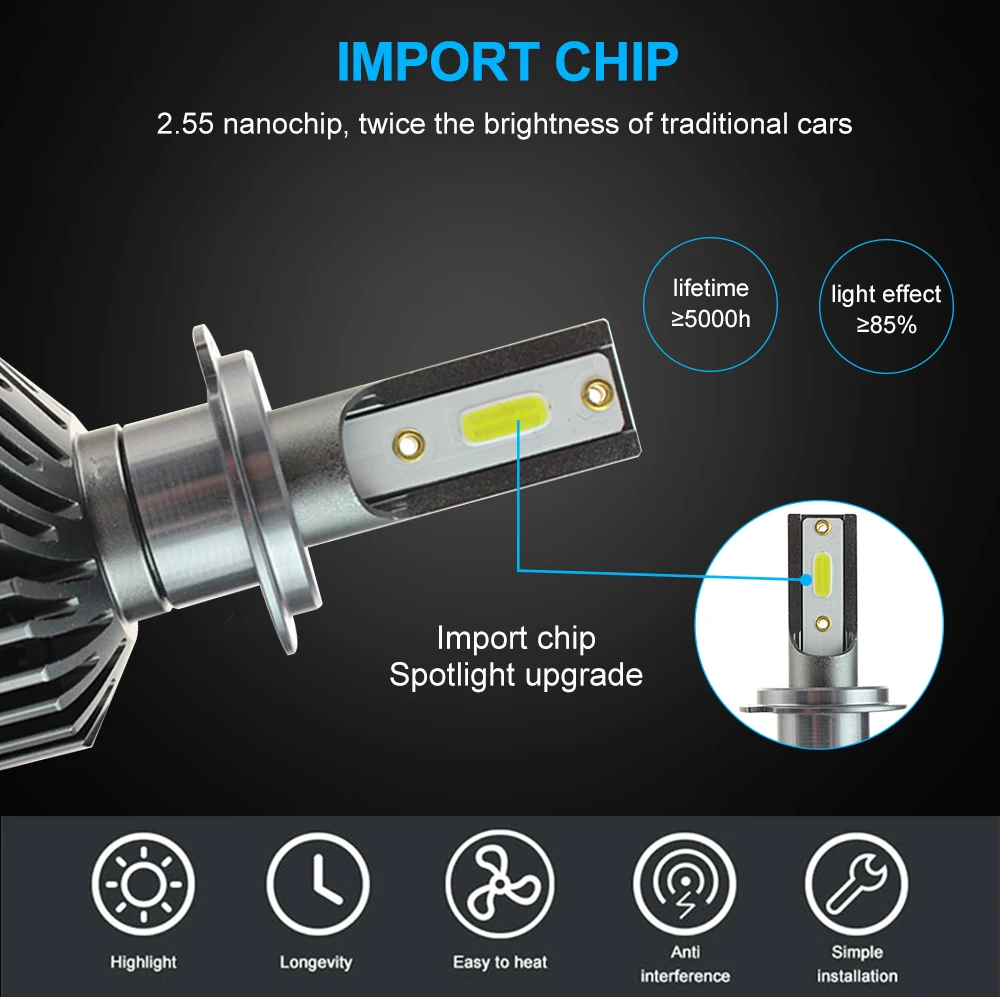POPNOW Высокий люмен P1 H4 H13 9004 9007 Светодиодные Автомобильные фары ближнего света для мотоциклов Фары Лампы 80 Вт 8000LM DOB чипы