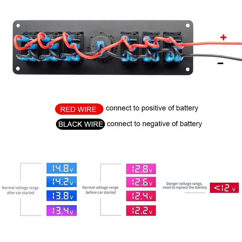 Asudaro Interruttore Pannello Multifunzione Con Doppia USB E Voltmetro – Impermeabile Per Auto, Camper E Barca (12V-24V) - 3