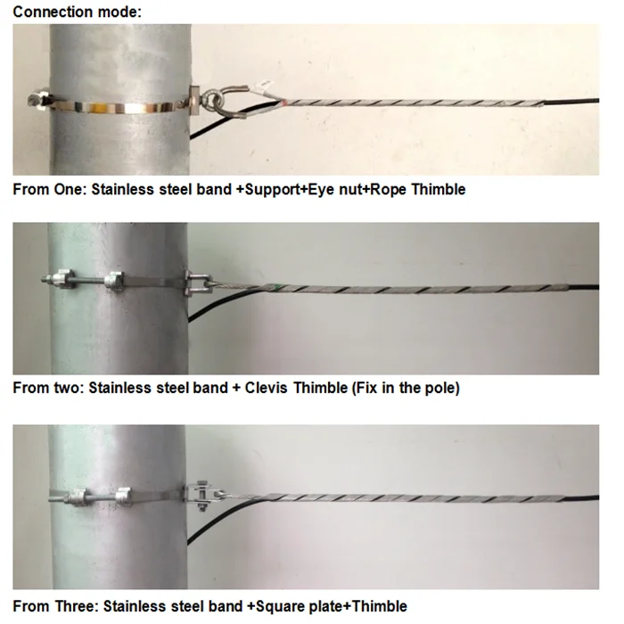 Dead End Clamp Guy Grip Preformed Tension Clamp For ADSS Cable
