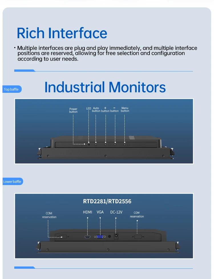 Industrial Capacitive Touch Panel PC 8-21 Inch Android Linux Wall-Mounted Embedded FCC CE for Factory Automation Kiosk
