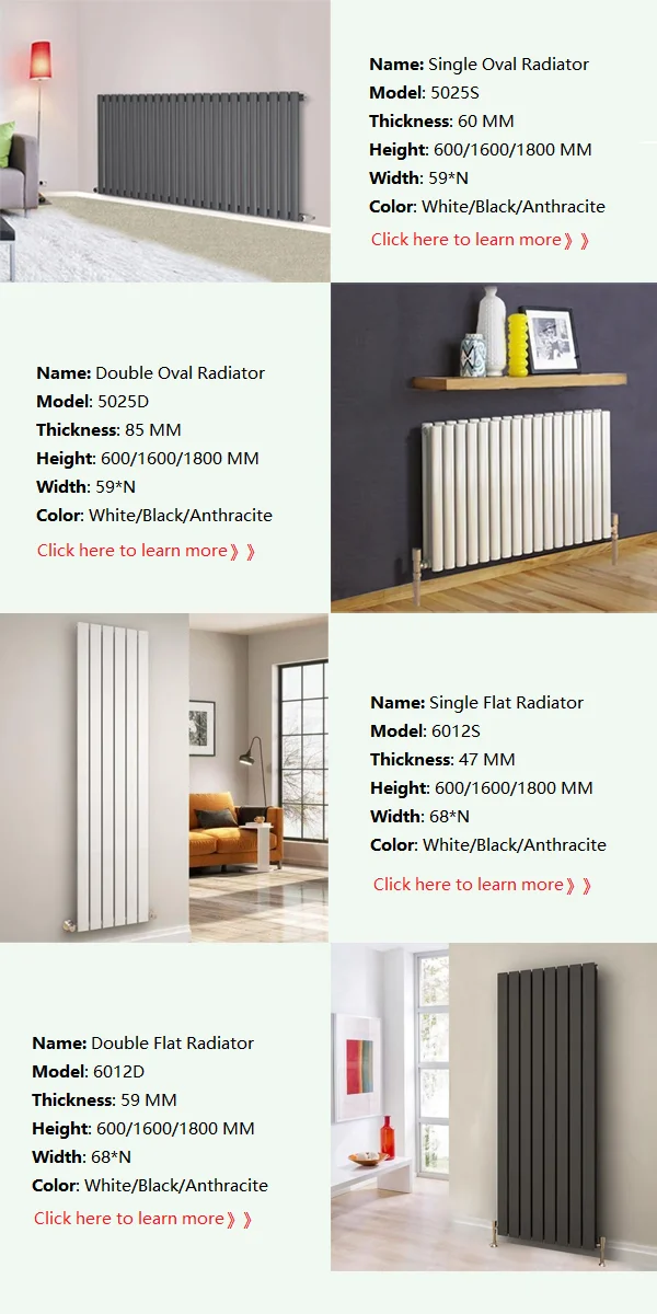 Modern Style White Steel Double Flat Panel Vertical Designer Radiators ...
