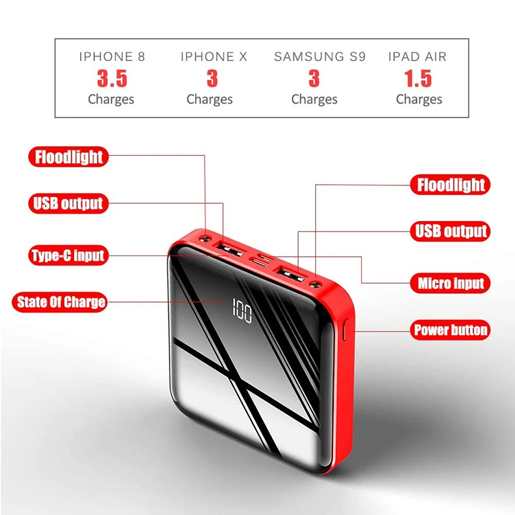 Factory Mini Portable Power Banks Mirror 10000 Mah Power Bank LED Light Digital Customized Powerbank
