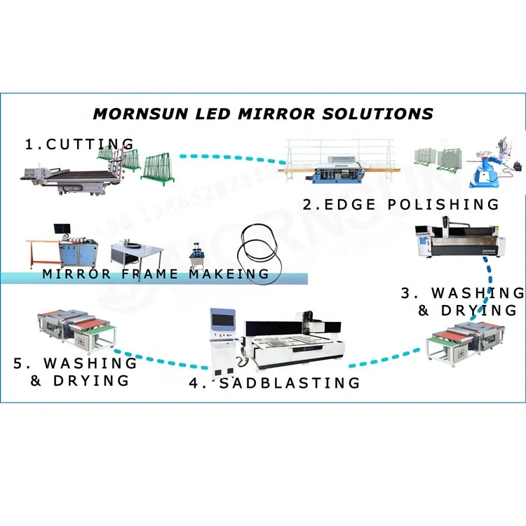 CNC Mirror Glass Processing Machine Smart LED Mirror Making Machine Laser Sandblasting Machine