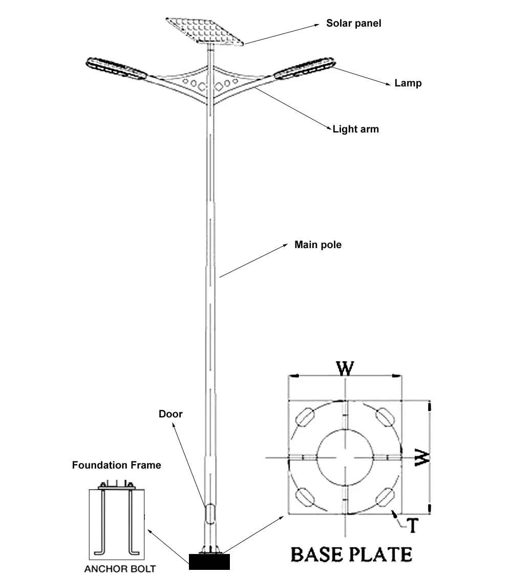 street light foundation design