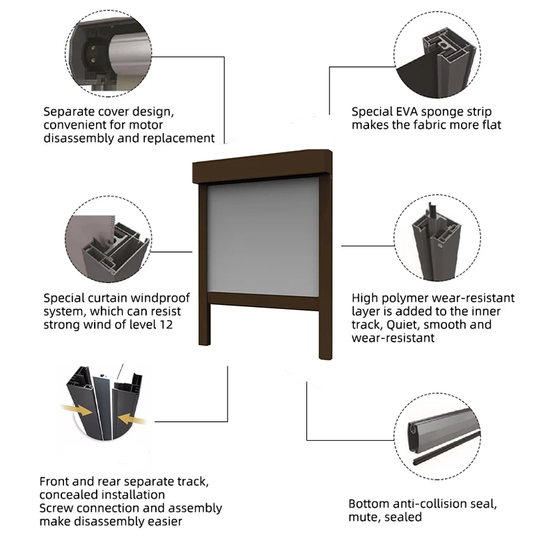 Motorized Outdoor Zip Screen Canvas Blind Waterproof Windproof Patio Automatic Electric Ziptrack Aluminum Outdoor Roller Blinds