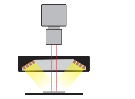 product industrial machine vision ring light 5525mm high uniform led for industrial cameras inspection801-6