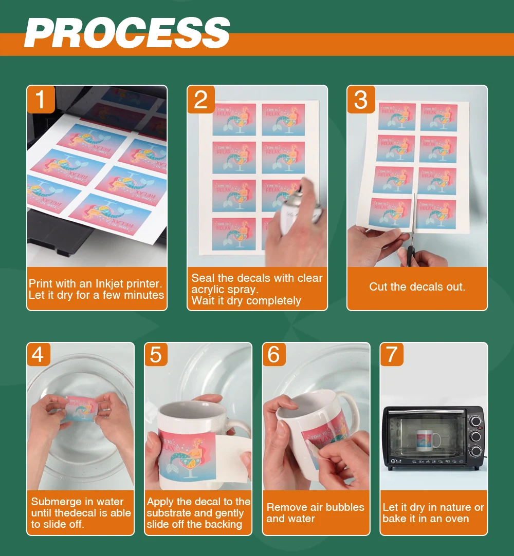 Carta Decalcomania Waterslide Bianca Per Inkjet 20 Fogli 8,5x11 Pollici, Trasferimento Ad Acqua