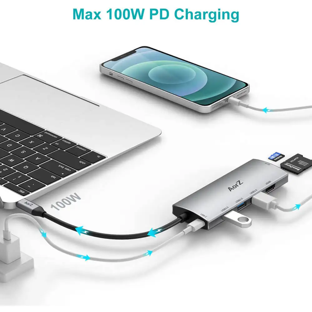 
 FARSINCE USB C Hub 7 in 1 USB 3.1 Type C to 4K HDMI 3 USB 3.0 SD TF PD charging multiport adapter 7 in 1  