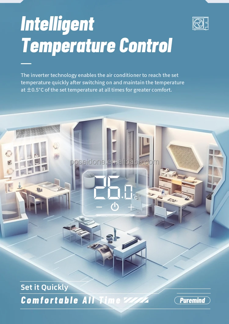 Gree 9000 Btu Multi Zone Gmv5 Mini Central Ac Unit Air Conditioner