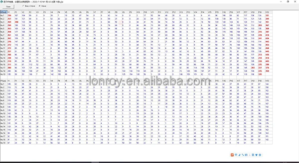Tempered Glass Flatness and Image Distortion Testing Machine Glass Flatness and Image Deformation Detection Instrument