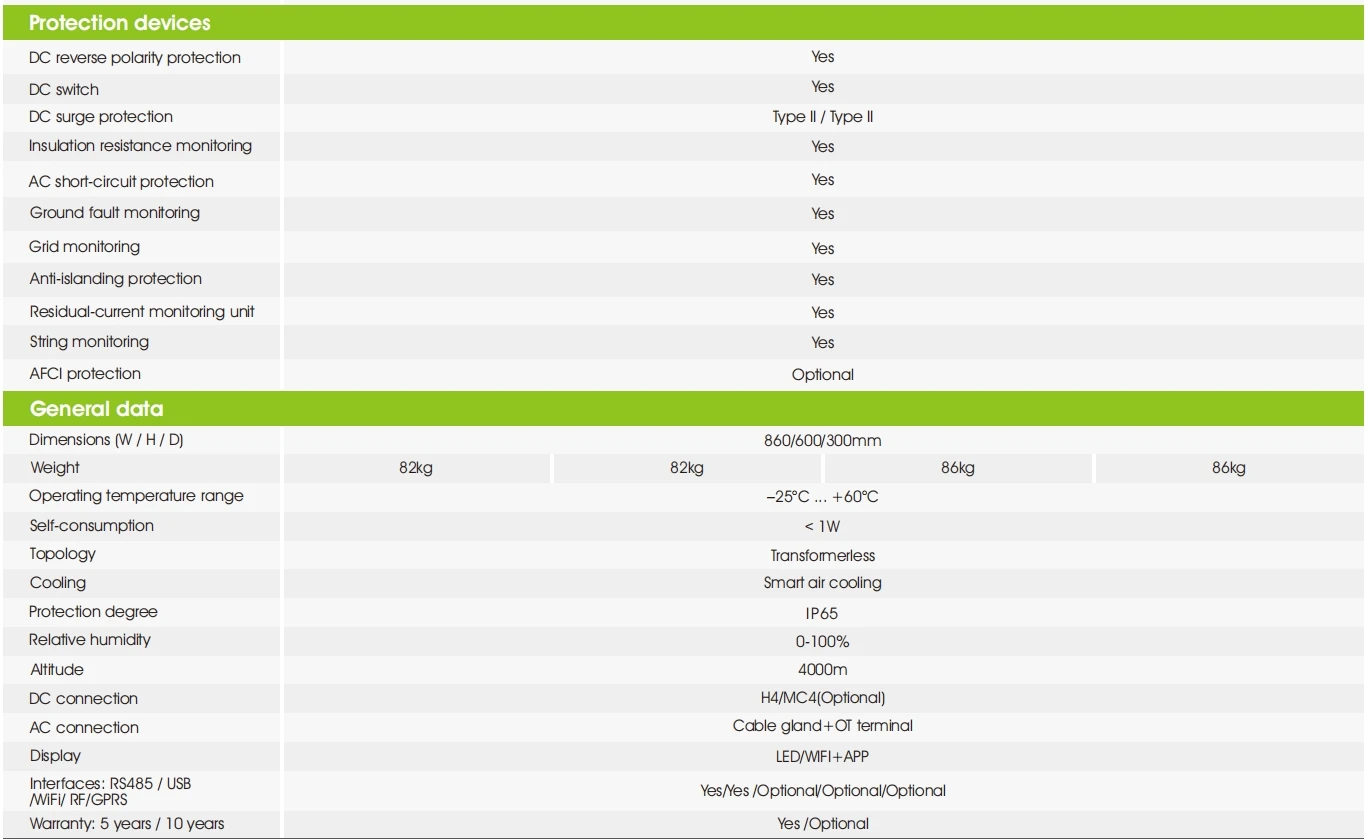 Growatt High Efficiency 99% String Monitoring AC&DC Type MAX 50~80Kw TL3 LV THREE PHASE on Grid Solar Power Inverter