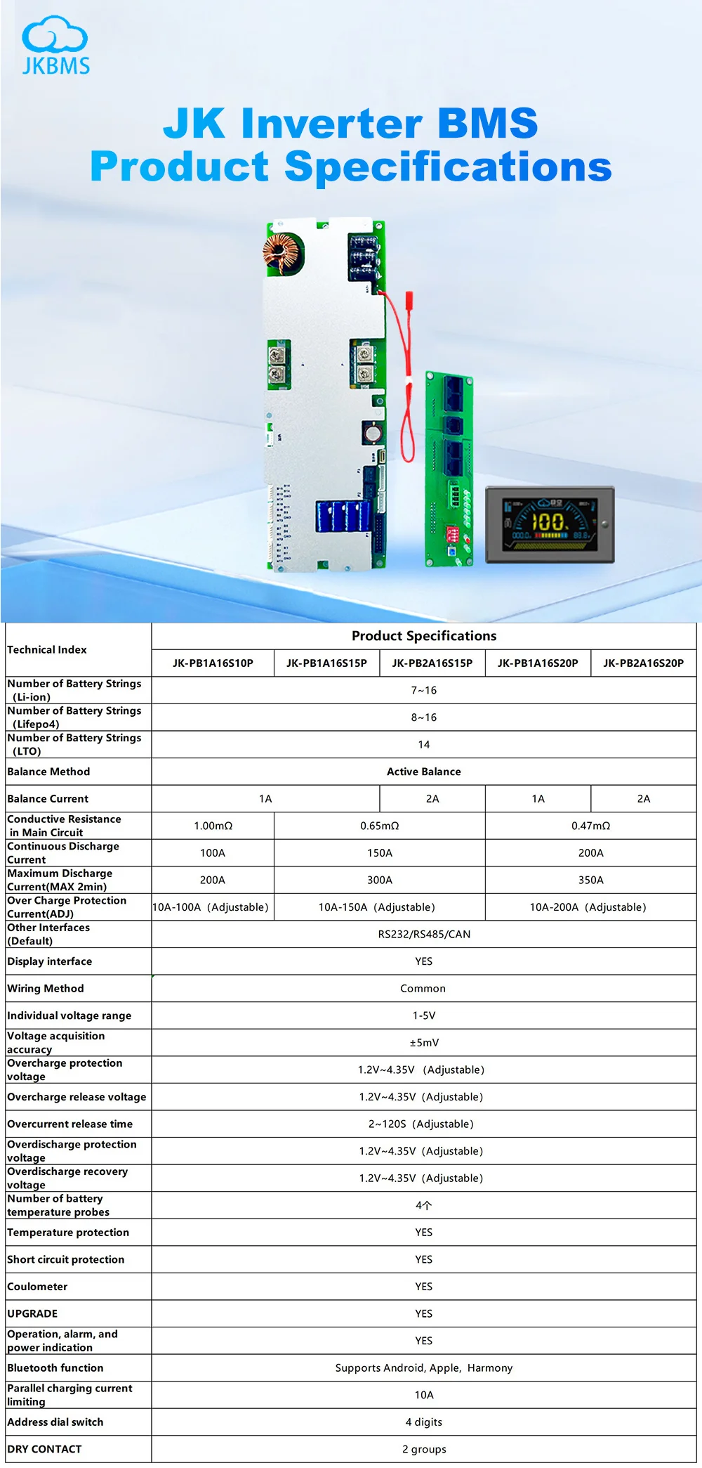 Smart Bms 8s 16s Lifepo4 Battery 100a 150a 200a Bms Compatible With ...