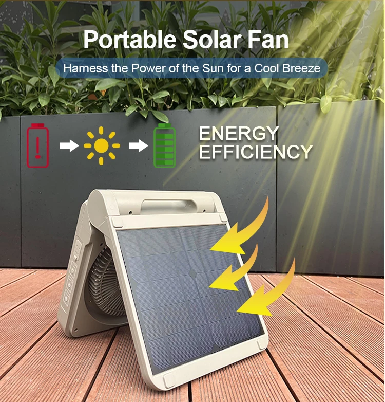IMCBSTT Outdoor Camping Fan 6000MAh Rechargeable Ceiling Oscillating Fan Portable Air Conditioner Air Cooler With Lighting B Camping Fan