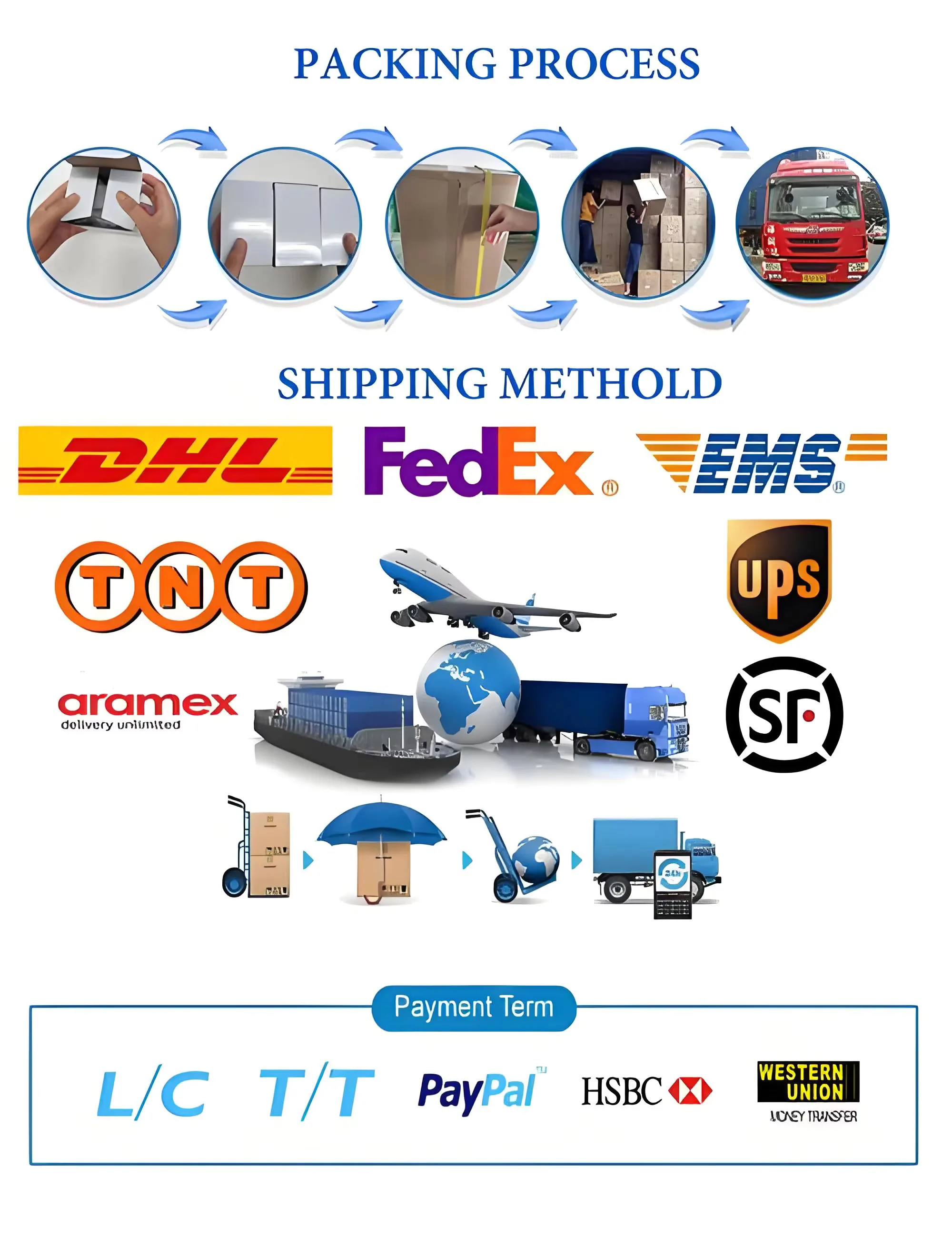 Package&Shipping.jpg